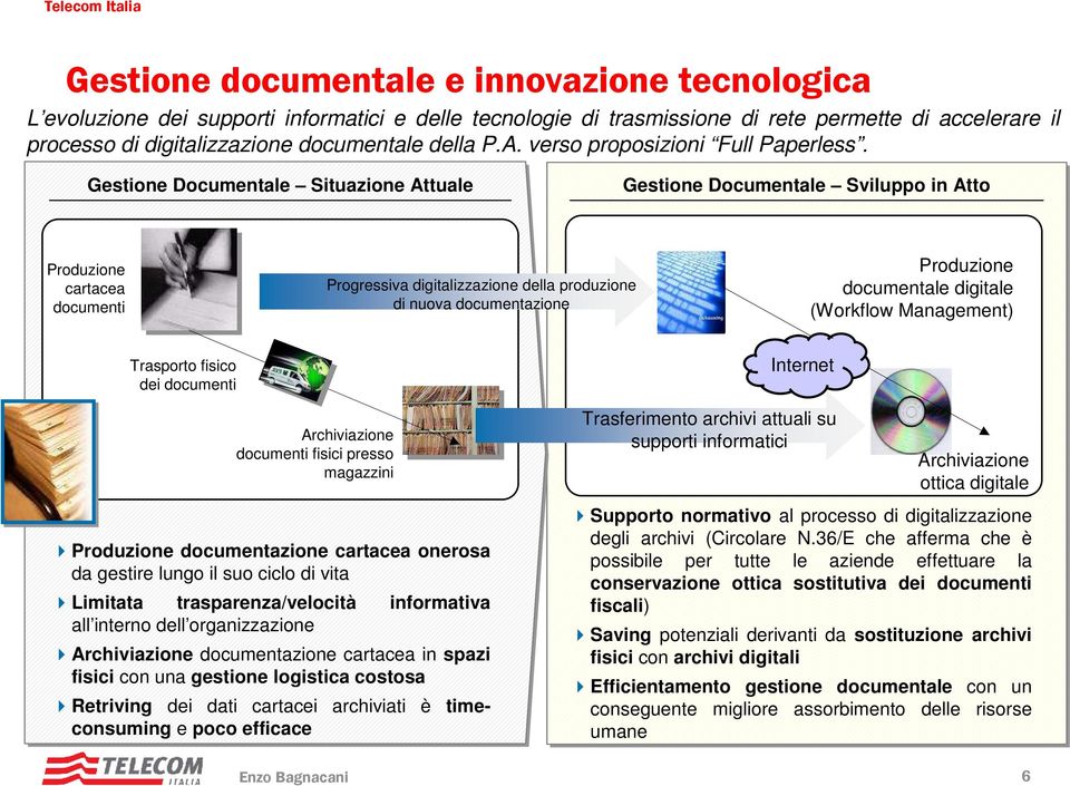 Gestione Documentale Situazione Attuale Gestione Documentale Sviluppo in Atto Produzione cartacea documenti Progressiva digitalizzazione della produzione di nuova documentazione Produzione