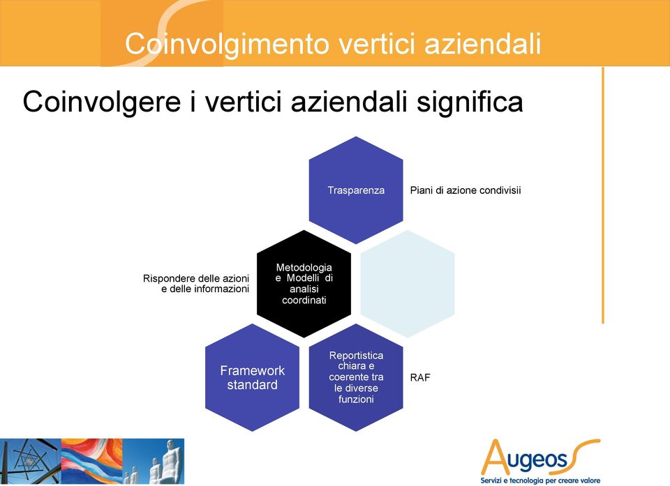 azioni e delle informazioni Metodologia e Modelli di analisi