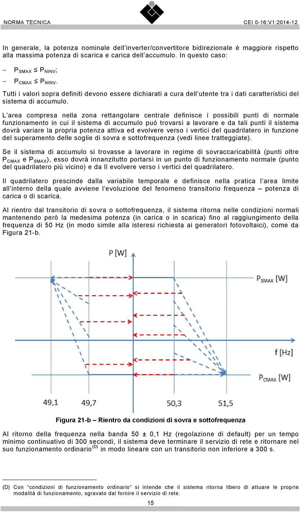 L area compresa nella zona rettangolare centrale definisce i possibili punti di normale funzionamento in cui il sistema di accumulo può trovarsi a lavorare e da tali punti il sistema dovrà variare la