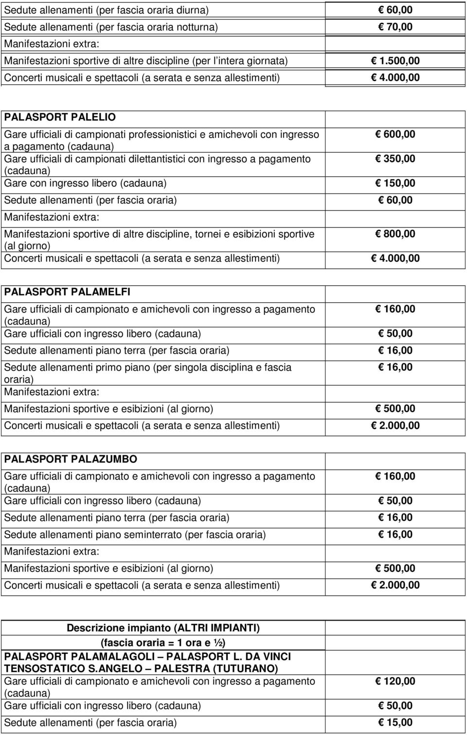 000,00 PALASPORT PALELIO Gare ufficiali di campionati professionistici e amichevoli con ingresso 600,00 a pagamento Gare ufficiali di campionati dilettantistici con ingresso a pagamento 350,00 Gare