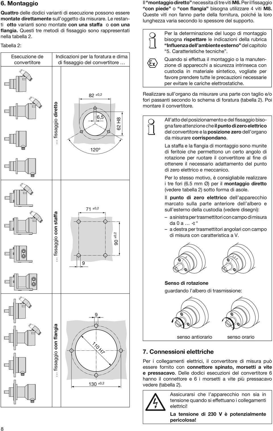 Tabella 2: Esecuzione de convertitore Indicazioni per la foratura e dima di fissaggio del convertitore Il montaggio diretto necessita di tre viti M6.