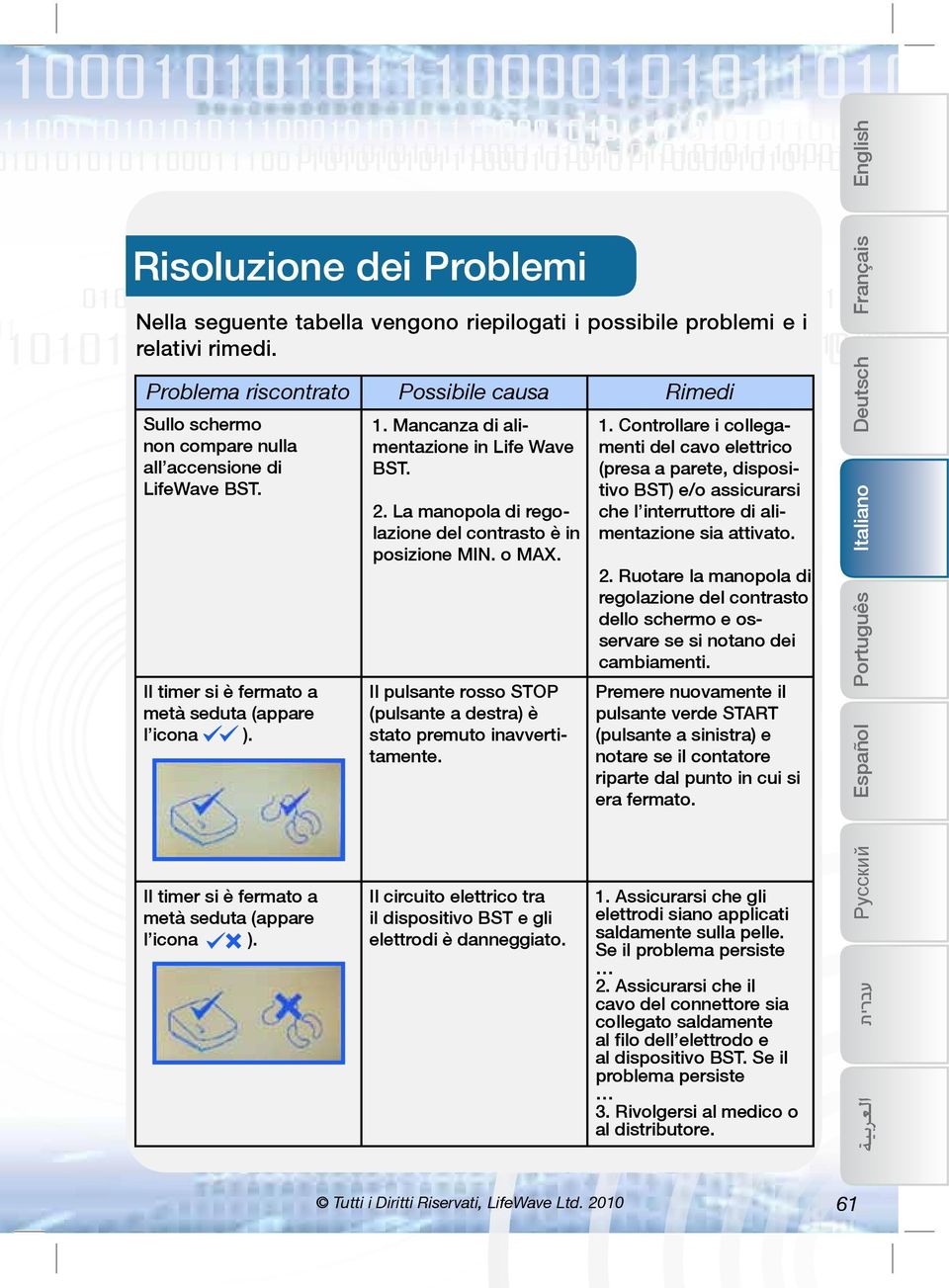 relativi rimedi. 10101011100010101011100001010110101010 01010110101 Risoluzione dei Problemi Problema riscontrato Possibile causa Rimedi Sullo schermo non compare nulla all accensione di LifeWave BST.