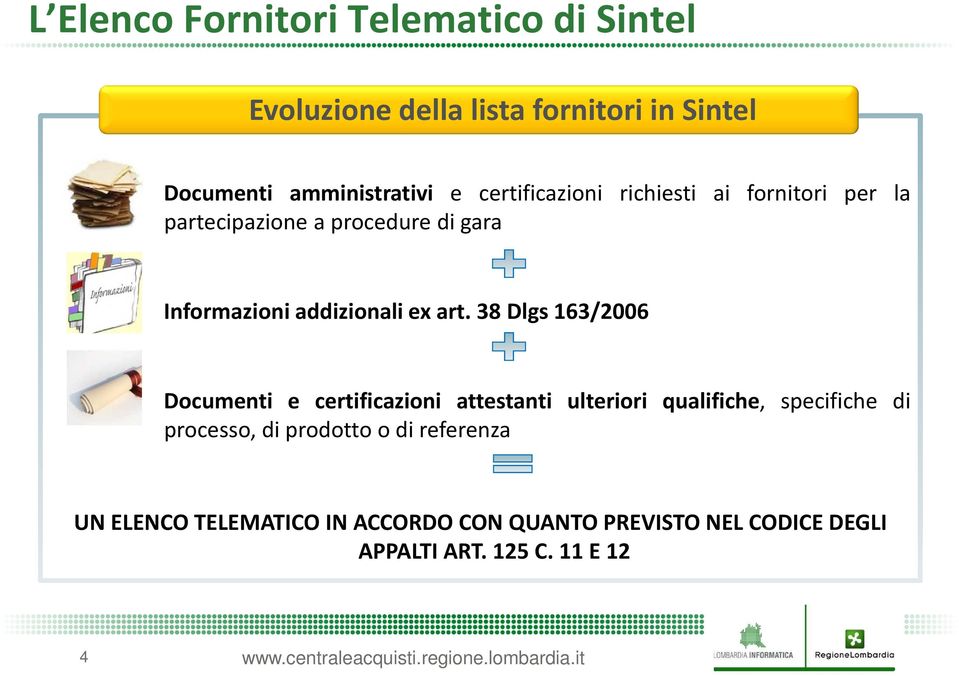 38 Dlgs 163/2006 Documenti e certificazioni attestanti ulteriori qualifiche, specifiche di processo, di prodotto