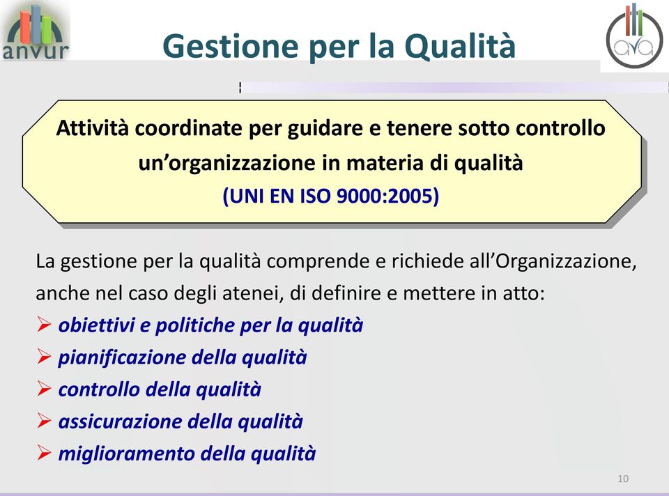 Organizzazione, anche nel caso degli atenei, di definire e mettere in atto: obiettivi e politiche per la