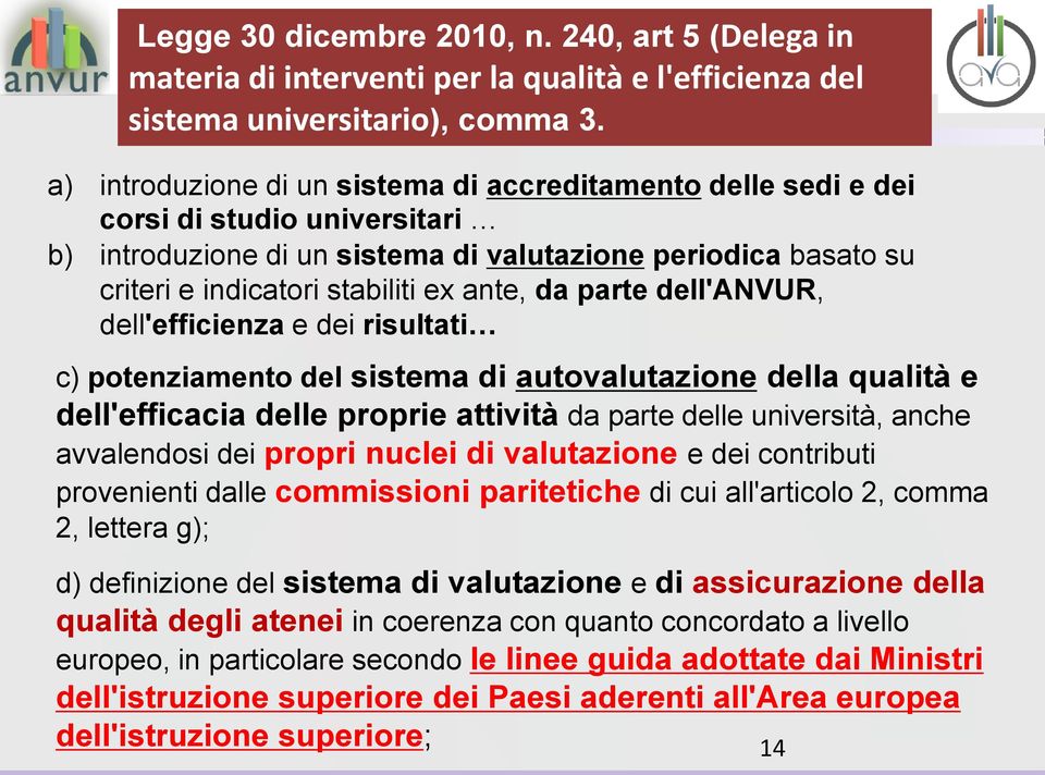 da parte dell'anvur, dell'efficienza e dei risultati c) potenziamento del sistema di autovalutazione della qualità e dell'efficacia delle proprie attività da parte delle università, anche avvalendosi