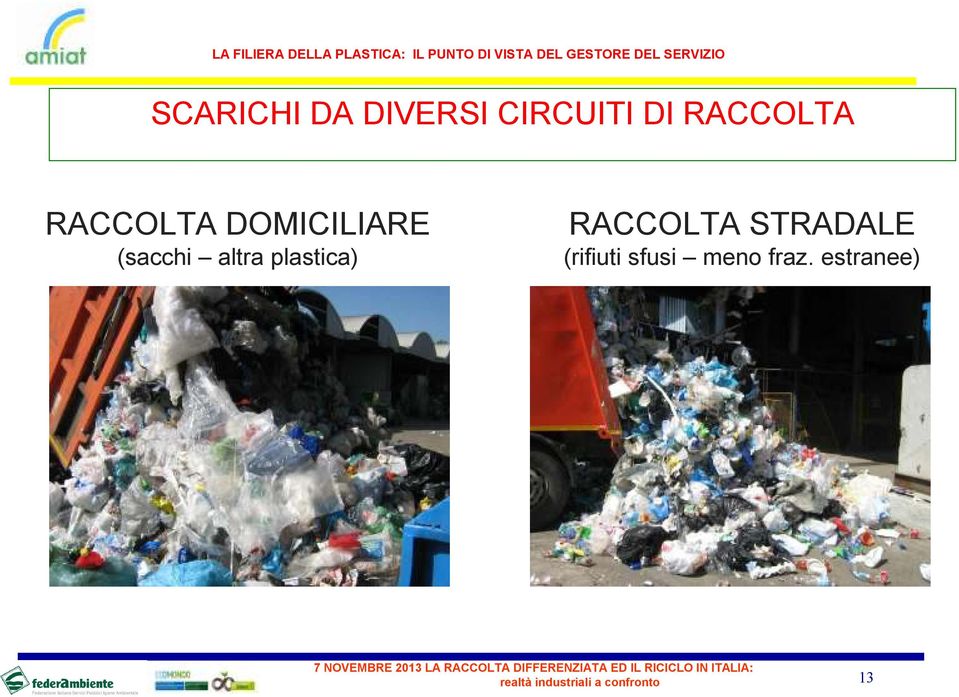 plastica) RACCOLTA STRADALE (rifiuti sfusi