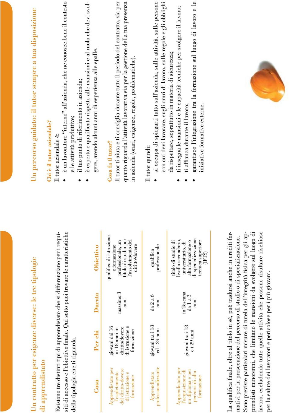 Cosa Per chi Durata Obiettivo Apprendistato per l espletamento del diritto-dovere di istruzione e formazione giovani dai 16 ai 18 anni in diritto/dovere di istruzione e formazione massimo 3 anni