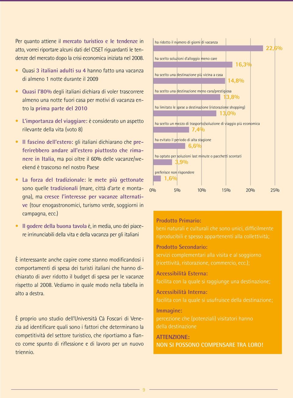 la prima parte del 2010 L importanza del viaggiare: è considerato un aspetto rilevante della vita (voto 8) ha ridotto il numero di giorni di vacanza ha scelto soluzioni d alloggio meno care ha scelto