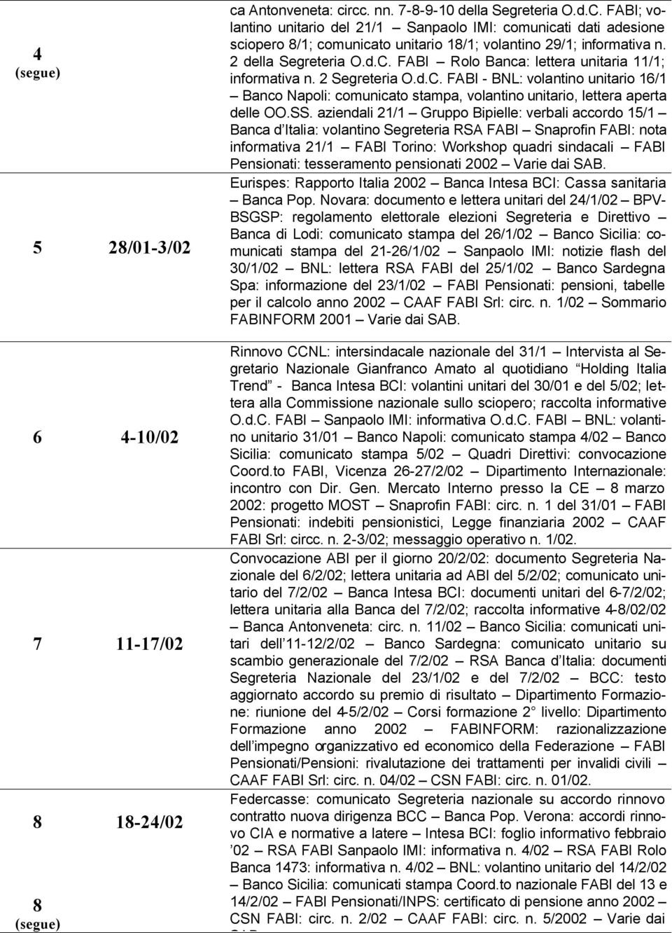 FABI Rolo Banca: lettera unitaria 11/1; informativa n. 2 Segreteria O.d.C. FABI - BNL: volantino unitario 16/1 Banco Napoli: comunicato stampa, volantino unitario, lettera aperta delle OO.SS.