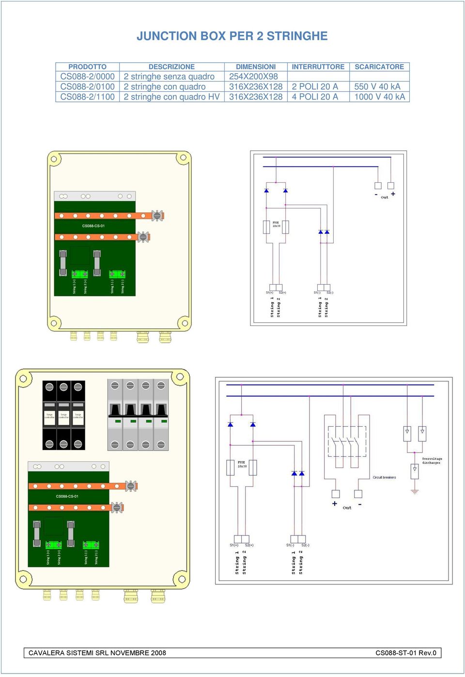 quadro 316X236X128 2 POLI 20 A 550 V 40 ka CS088-2/1100