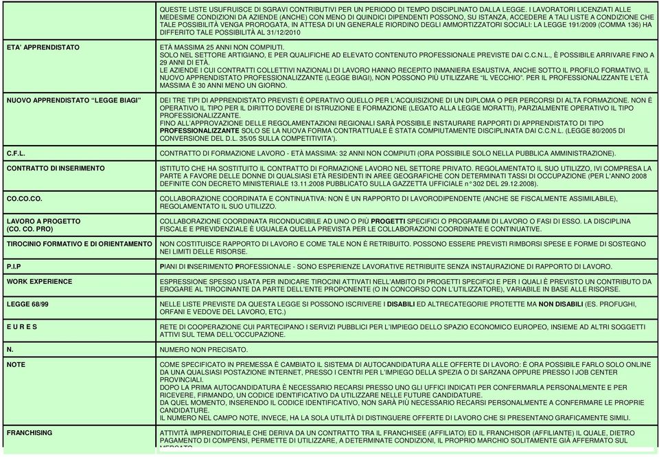 ATTESA DI UN GENERALE RIORDINO DEGLI AMMORTIZZATORI SOCIALI: LA LEGGE 9/2009 (COMMA 36) HA DIFFERITO TALE POSSIBILITÀ AL 3/2/200 ETA APPRENDISTATO NUOVO APPRENDISTATO LEGGE BIAGI C.F.L. CONTRATTO DI INSERIMENTO CO.