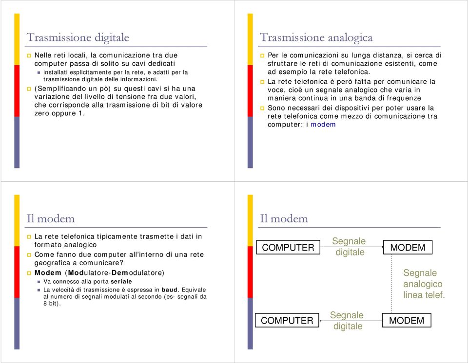 Trasmissione analogica Per le comunicazioni su lunga distanza, si cerca di sfruttare le reti di comunicazione esistenti, come ad esempio la rete telefonica.