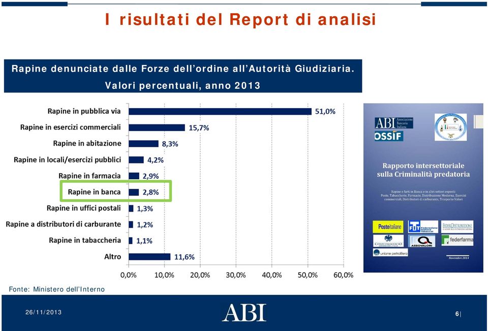 Autorità Giudiziaria.