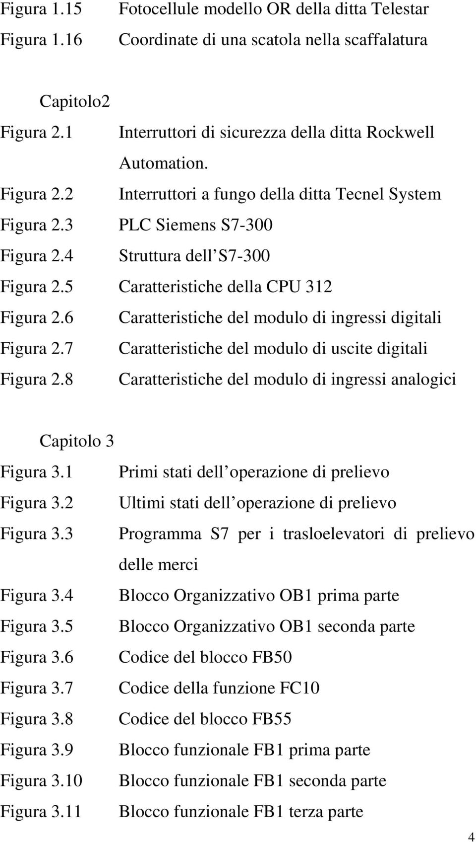 6 Caratteristiche del modulo di ingressi digitali Figura 2.7 Caratteristiche del modulo di uscite digitali Figura 2.8 Caratteristiche del modulo di ingressi analogici Capitolo 3 Figura 3.