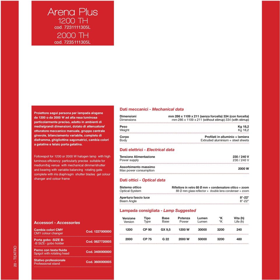 otturatore meccanico manuale, gruppo centrale girevole, bilanciamento variabile, completo di diaframma, ghigliottine sagomatrici, cambia colori a gelatine e telaio porta gelatina.