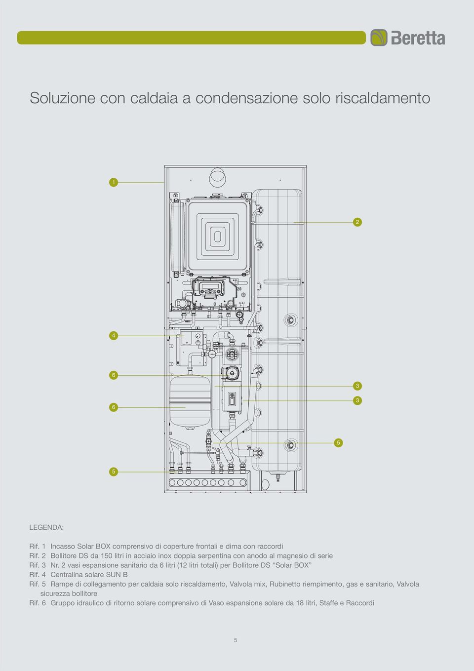 2 Bollitore DS da 150 litri in acciaio inox doppia serpentina con anodo al magnesio di serie Rif. 3 Nr.