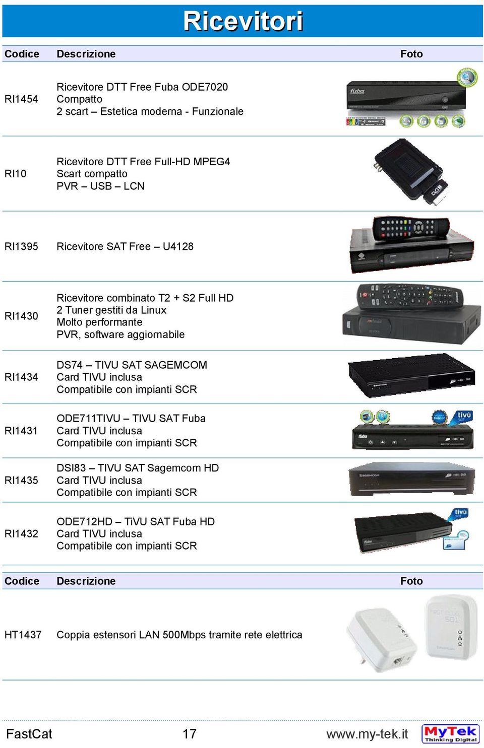 inclusa Compatibile con impianti SCR RI ODE7TIVU TIVU SAT Fuba Card TIVU inclusa Compatibile con impianti SCR RI5 DSI8 TIVU SAT Sagemcom HD Card TIVU inclusa Compatibile