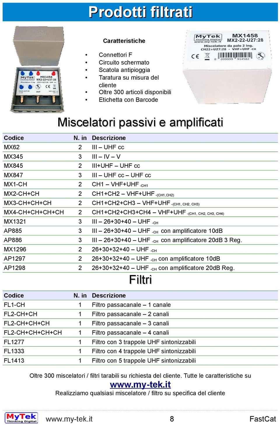 in Descrizione MX6 III UHF cc MX5 III IV V MX85 III+UHF UHF cc MX87 III UHF cc UHF cc MXCH CH VHF+UHF CH MXCH+CH CH+CH VHF+UHF (CH,CH) MXCH+CH+CH CH+CH+CH VHF+UHF (CH, CH, CH) MXCH+CH+CH+CH