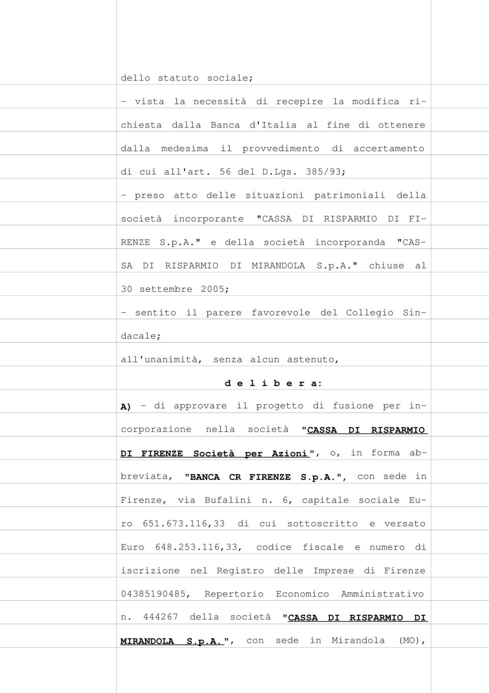 SA DI RISPARMIO DI FI- RENZE S.p.A." e della società incorporanda "CAS- SA DI RISPARMIO DI MIRANDOLA S.p.A." chiuse al 30 settembre 2005; - sentito il parere favorevole del Collegio Sindacale;