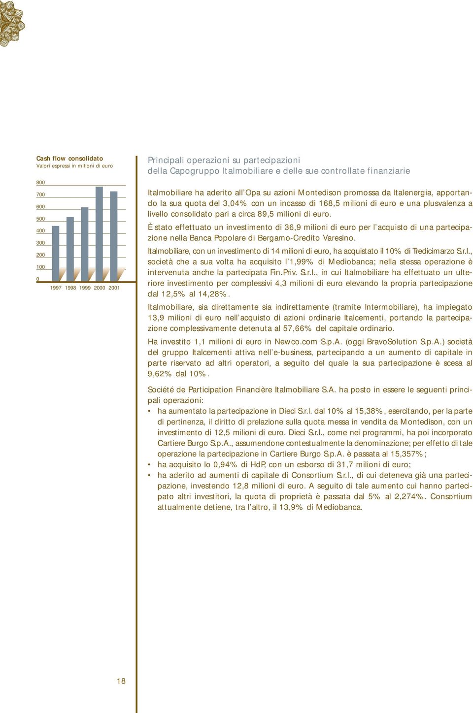 livello consolidato pari a circa 89,5 milioni di euro. È stato effettuato un investimento di 36,9 milioni di euro per l acquisto di una partecipazione nella Banca Popolare di Bergamo-Credito Varesino.