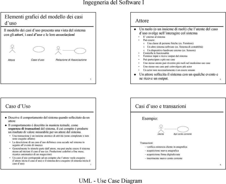 Fornitore)» Un altro sistema software (es. Sistema di contabilità)» Un dispositivo hardware esterno (es.