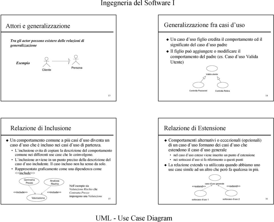 Caso d uso Valida Utente) Valida utente Controlla Password Controlla Retina 13 14 Relazione di Inclusione Un comportamento comune a più casi d uso diventa un caso d uso che è incluso nei casi d uso