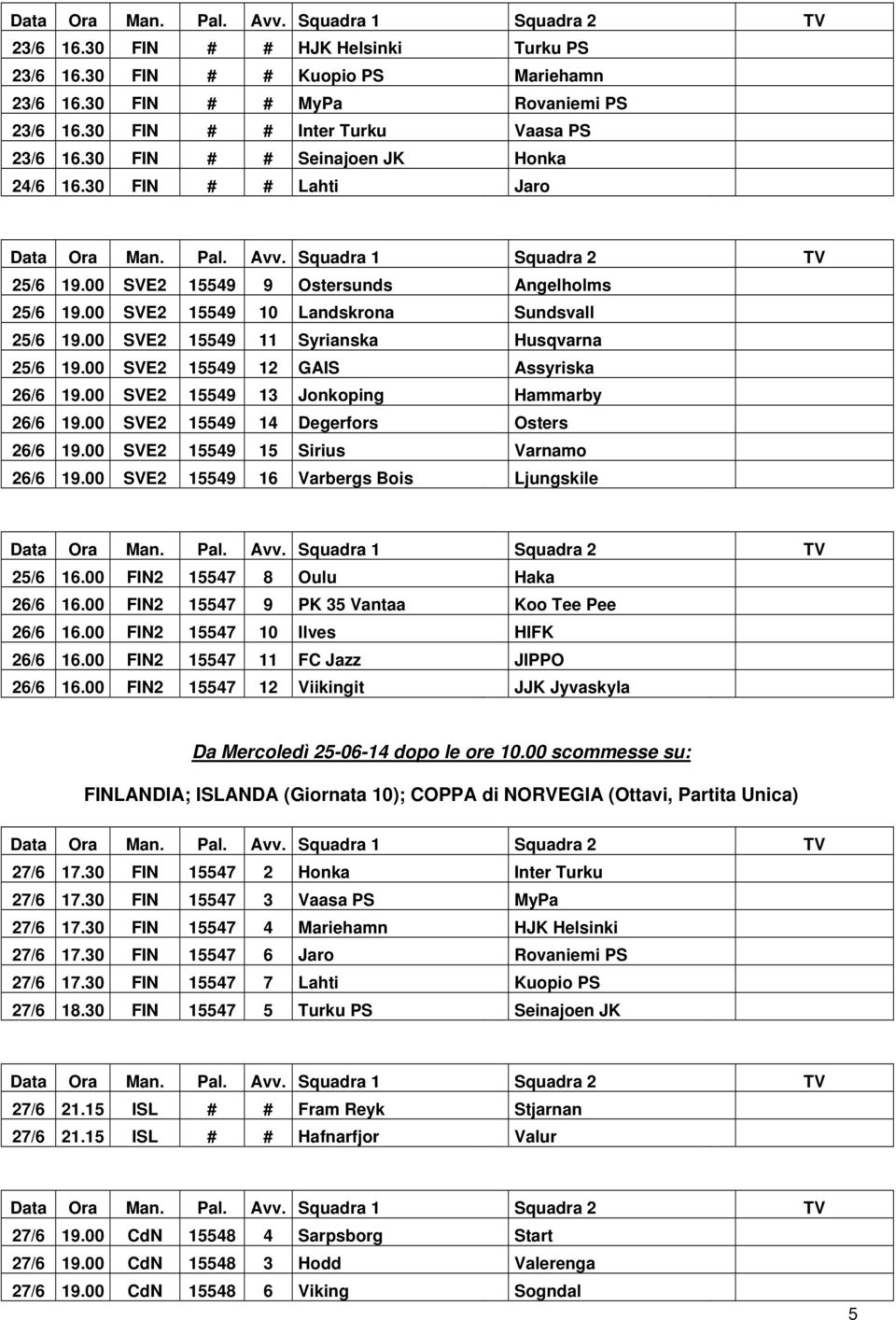 00 SVE2 15549 11 Syrianska Husqvarna 25/6 19.00 SVE2 15549 12 GAIS Assyriska 26/6 19.00 SVE2 15549 13 Jonkoping Hammarby 26/6 19.00 SVE2 15549 14 Degerfors Osters 26/6 19.