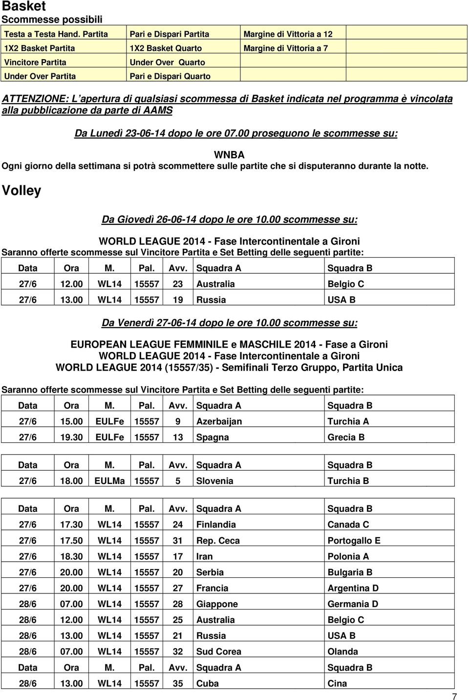 ATTENZIONE: L apertura di qualsiasi scommessa di Basket indicata nel programma è vincolata alla pubblicazione da parte di AAMS Da Lunedì 23-06-14 dopo le ore 07.