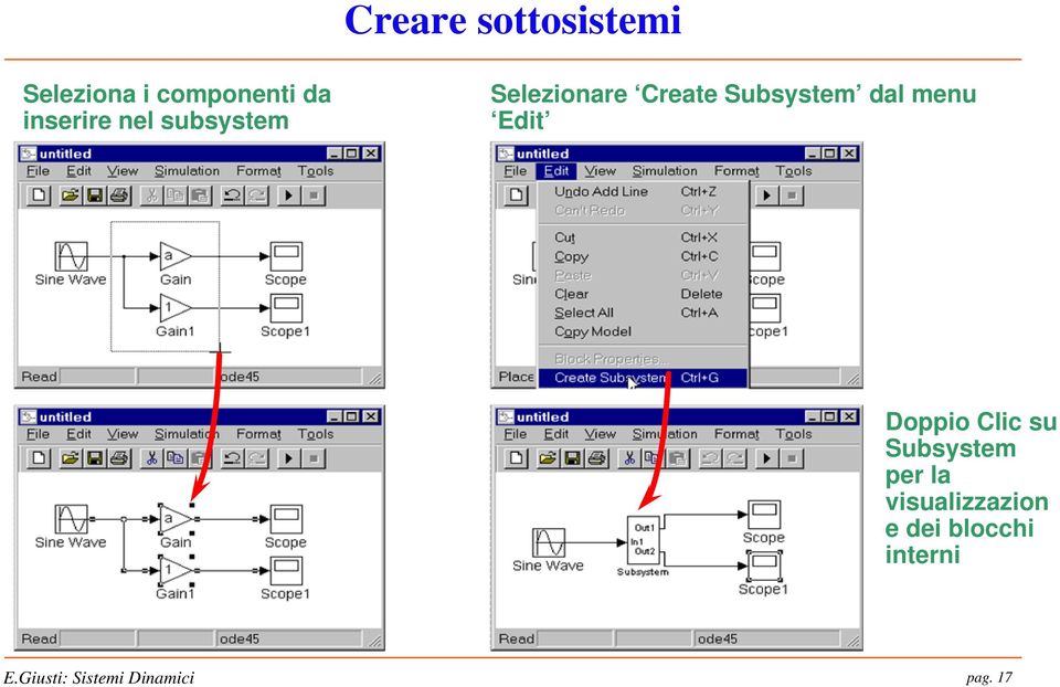 Subsystem dal menu Edit Doppio Clic su