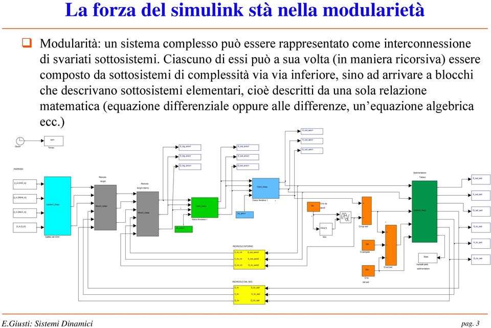 descritti da una sola relazione matematica (equazione differenziale oppure alle differenze, un equazione algebrica ecc.