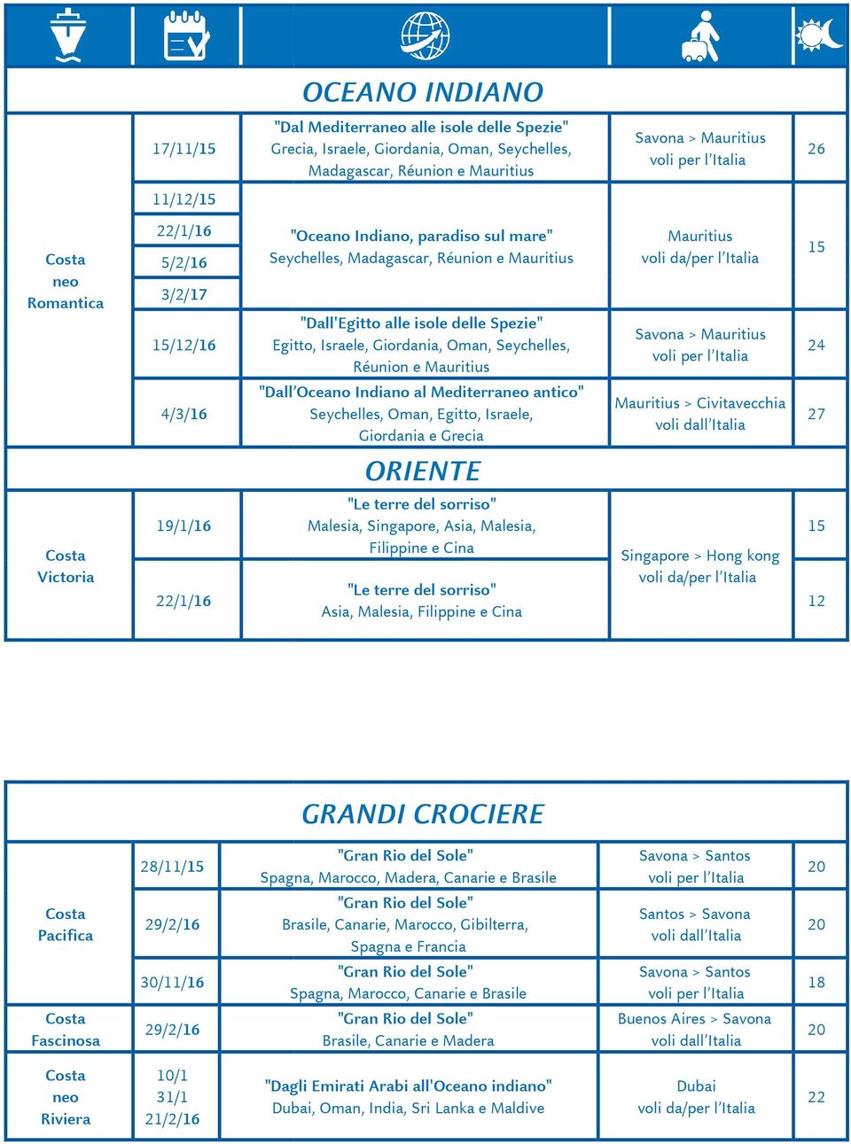 4/3/16 19/1/16 /1/16 "Dall Oceano Indiano al Mediterra antico" Seychelles, Oman, Egitto, Israele, Giordania e Grecia ORIENTE "Le terre del sorriso" Malesia, Singapore, Asia, Malesia, Filippine e Cina