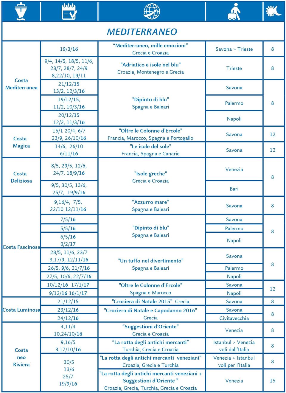 Spagna e Portogallo "Le isole del sole" Francia, Spagna e Canarie 12 12 Deliziosa /5, 29/5, 12/6, 24/7, 1/9/16 9/5, 30/5, 13/6, 25/7, 19/9/16 "Isole greche" Grecia e Croazia Venezia Bari 9,16/4, 7/5,