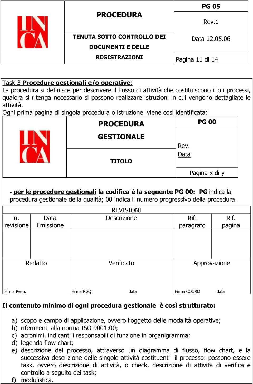 Data Pagina x di y - per le procedure gestionali la codifica è la seguente PG 00: PG indica la procedura gestionale della qualità; 00 indica il numero progressivo della procedura. n. revisione Data Emissione REVISIONI Descrizione Rif.