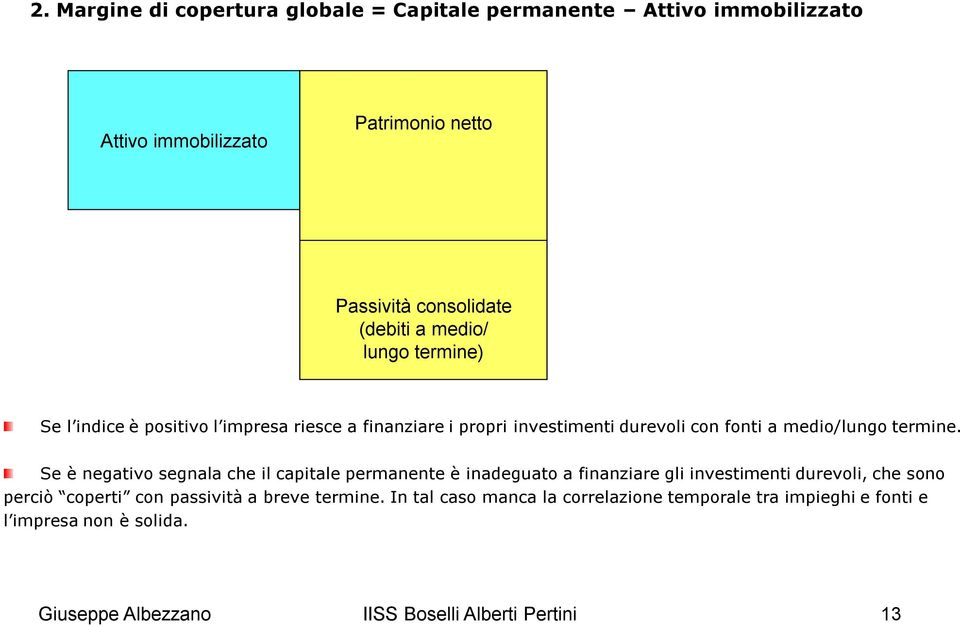 Se è negativo segnala che il capitale permanente è inadeguato a finanziare gli investimenti durevoli, che sono perciò coperti con passività a