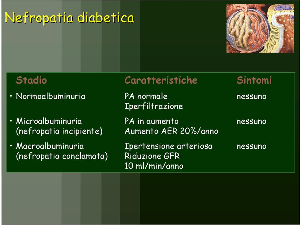 (nefropatia incipiente) Aumento AER 20%/anno Macroalbuminuria