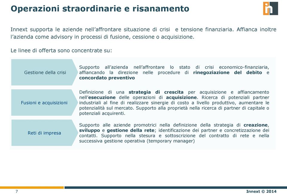 Le linee di offerta sono concentrate su: Gestione della crisi Supporto all azienda nell affrontare lo stato di crisi economico-finanziaria, affiancando la direzione nelle procedure di rinegoziazione