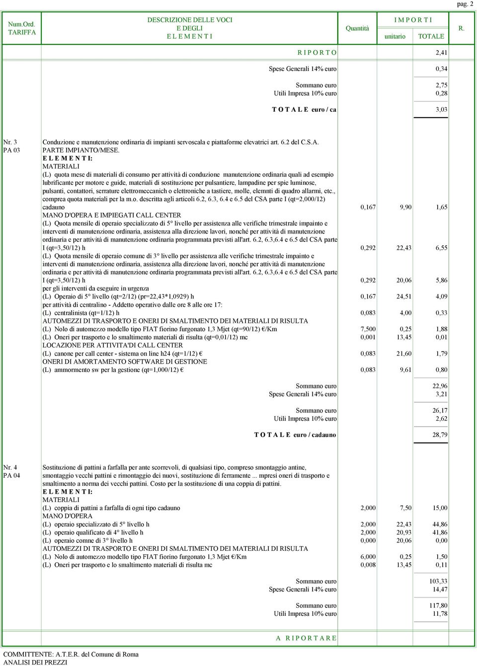 (L) quota mese di materiali di consumo per attività di conduzione manutenzione ordinaria quali ad esempio lubrificante per motore e guide, materiali di sostituzione per pulsantiere, lampadine per