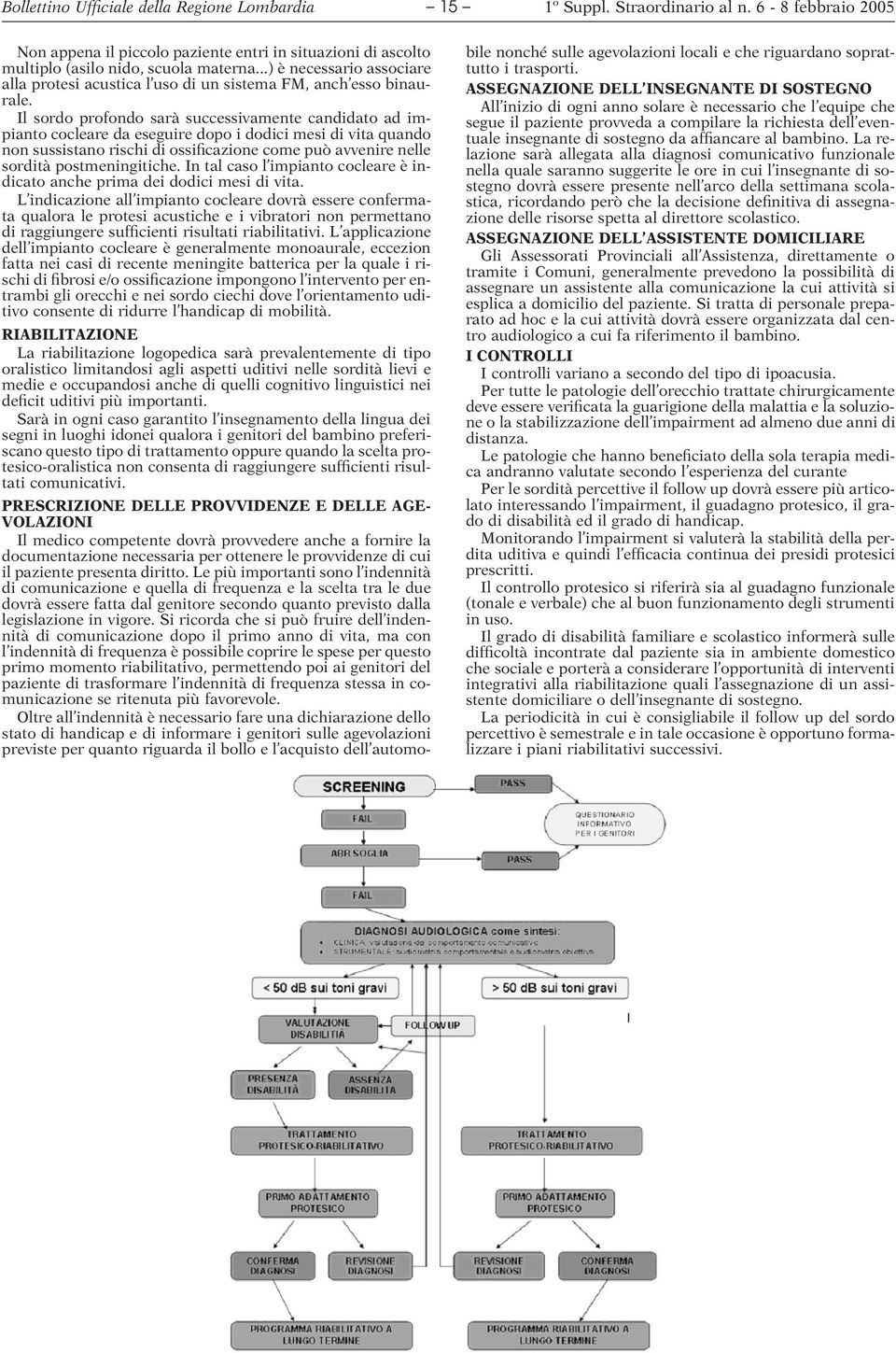 Il sordo profondo sarà successivamente candidato ad impianto cocleare da eseguire dopo i dodici mesi di vita quando non sussistano rischi di ossificazione come può avvenire nelle sordità