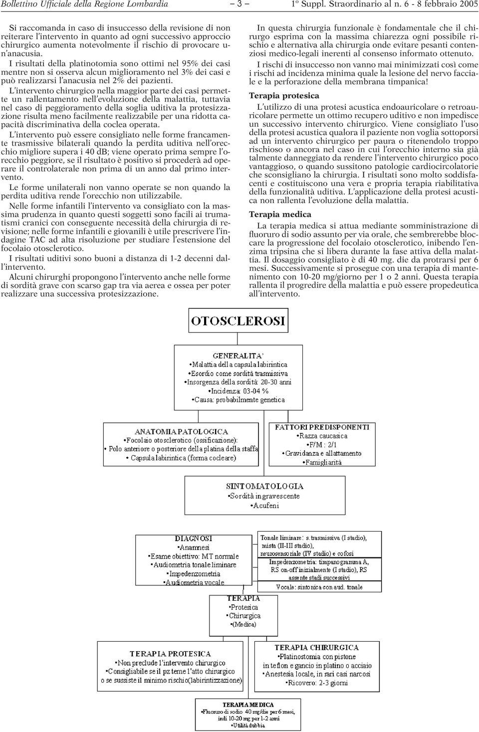 I risultati della platinotomia sono ottimi nel 95% dei casi mentre non si osserva alcun miglioramento nel 3% dei casi e può realizzarsi l anacusia nel 2% dei pazienti.