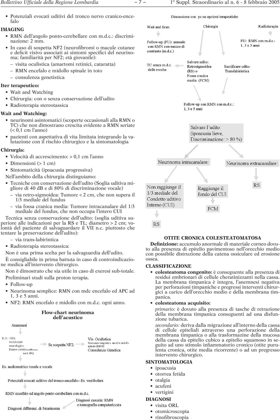 cataratta) RMN encefalo e midollo spinale in toto consulenza genetistica Iter terapeutico: Wait and Watching Chirurgia: con o senza conservazione dell udito Radioterapia stereotassica Wait and