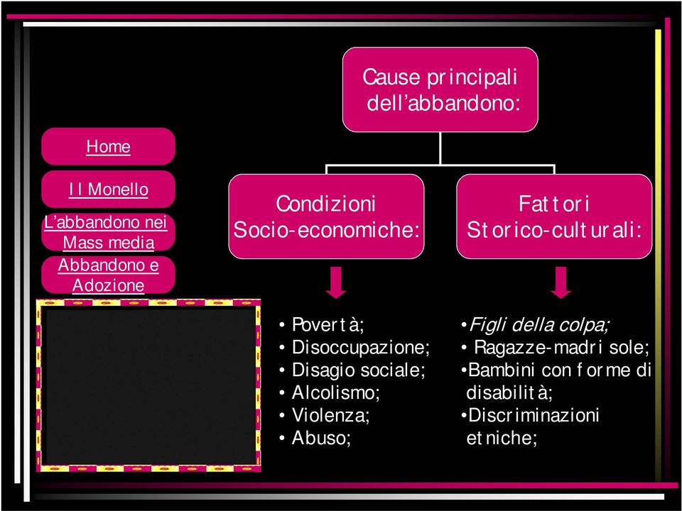 Abuso; Fattori Storico-culturali: Figli della colpa;