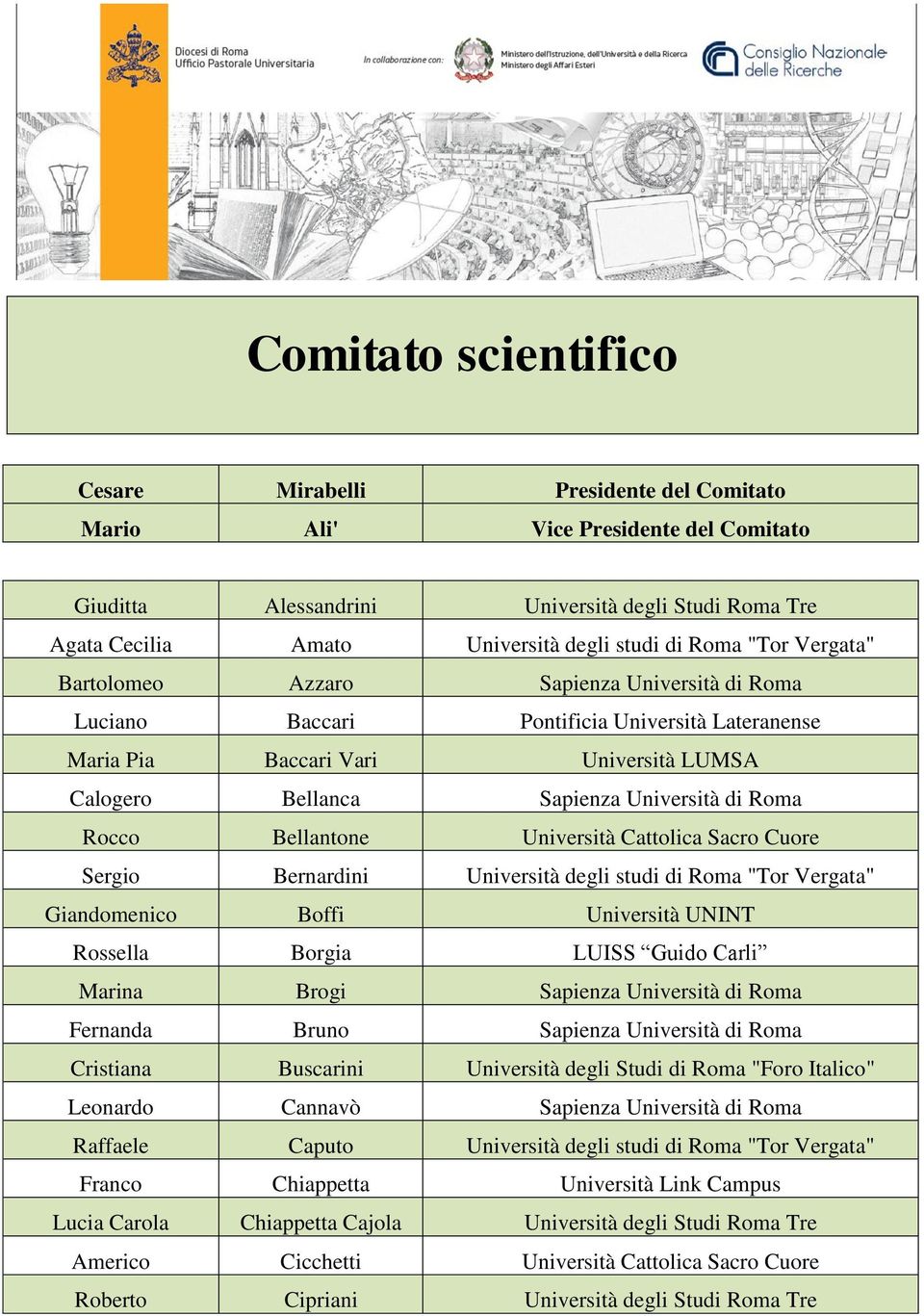 Roma Rocco Bellantone Università Cattolica Sacro Cuore Sergio Bernardini Università degli studi di Roma "Tor Vergata" Giandomenico Boffi Università UNINT Rossella Borgia LUISS Guido Carli Marina