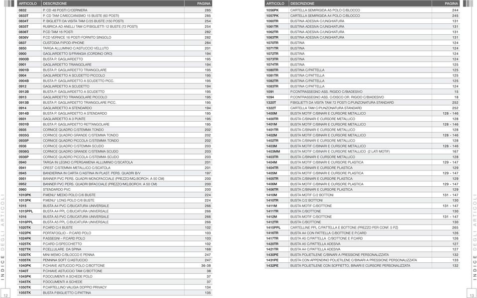 CD VERNICE 16 POSTI FORNITO SINGOLO 282 0837 CUSTODIA P.IPOD-IPHONE 284 0850 TARGA ALLUMINIO C/ASTUCCIO VELLUTO 201 0900 GAGLIARDETTO S/FRANGIA (CORDINO ORO) 194 0900B BUSTA P.