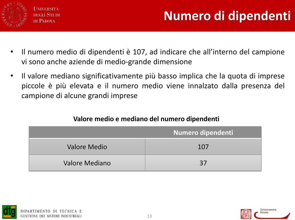 di imprese piccole è più elevata e il numero medio viene innalzato dalla presenza del campione di alcune