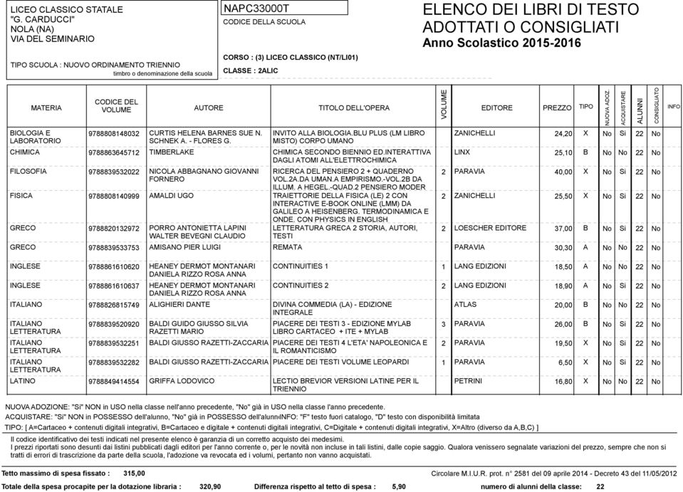 INTERATTIVA LINX 25,10 B No No 22 No DAGLI ATOMI ALL'ELETTROCHIMICA FILOSOFIA 9788839532022 NICOLA ABBAGNANO GIOVANNI FORNERO RICERCA DEL PENSIERO 2 + QUADERNO VOL.2A.DA UMAN.A EMPIRISMO.-VOL.