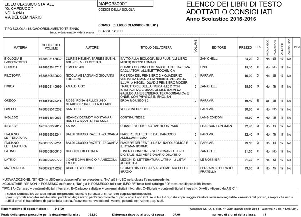 INTERATTIVA LINX 25,10 B No No 17 No DAGLI ATOMI ALL'ELETTROCHIMICA FILOSOFIA 9788839532022 NICOLA ABBAGNANO GIOVANNI FORNERO RICERCA DEL PENSIERO 2 + QUADERNO VOL.2A.DA UMAN.A EMPIRISMO.-VOL.