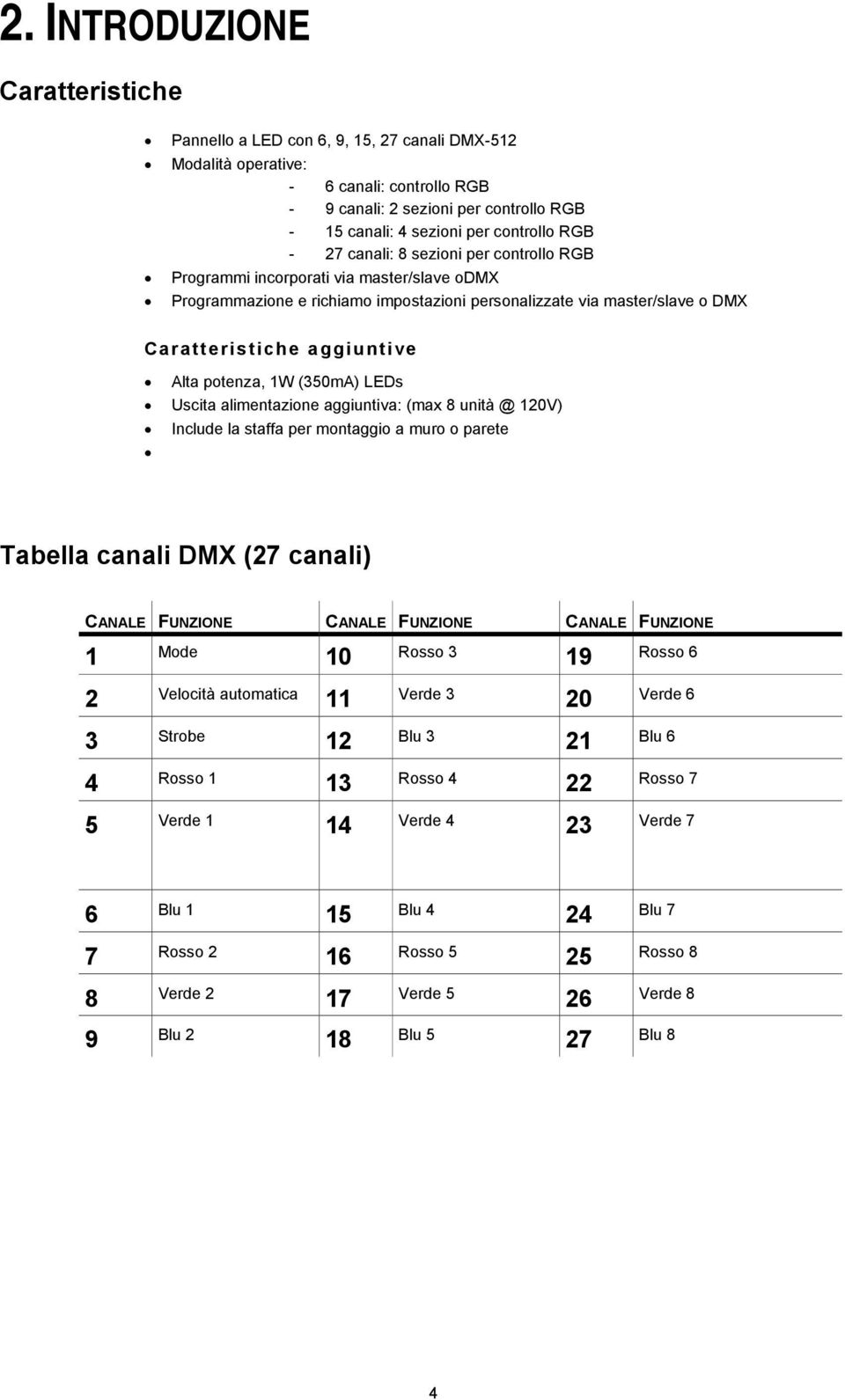 aggiuntive Alta potenza, 1W (50mA) LEDs Uscita alimentazione aggiuntiva: (max 8 unità @ 120V) Include la staffa per montaggio a muro o parete Tabella canali DMX (27 canali) CANALE FUNZIONE CANALE