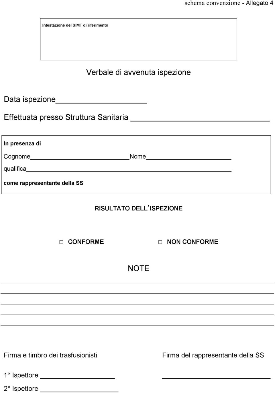 qualifica come rappresentante della SS RISULTATO DELL ISPEZIONE CONFORME NON CONFORME NOTE