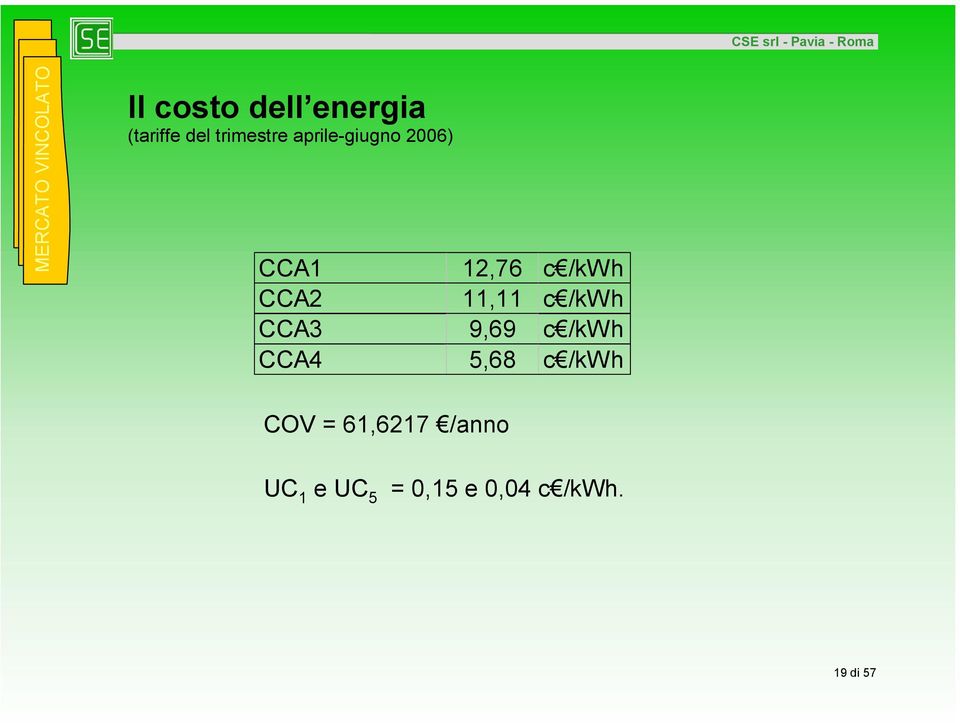 11,11 c /kwh CCA3 9,69 c /kwh CCA4 5,68 c /kwh COV =