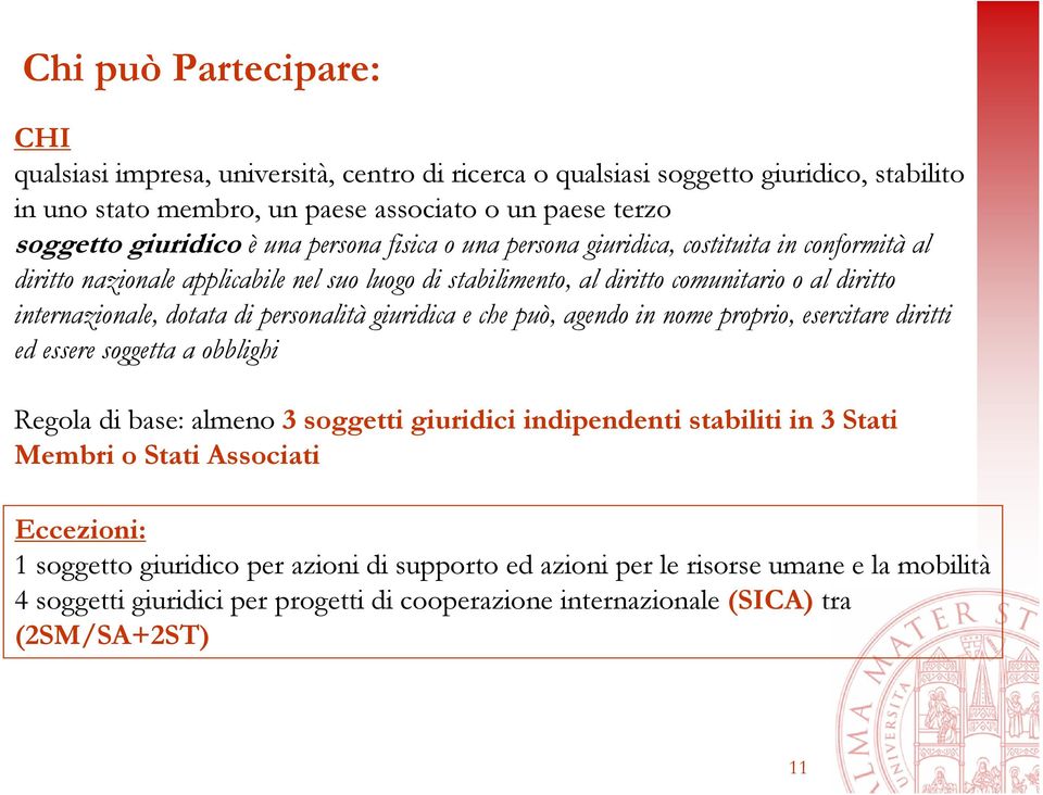 personalità giuridica e che può, agendo in nome proprio, esercitare diritti ed essere soggetta a obblighi Regola di base: almeno 3 soggetti giuridici indipendenti stabiliti in 3 Stati Membri o